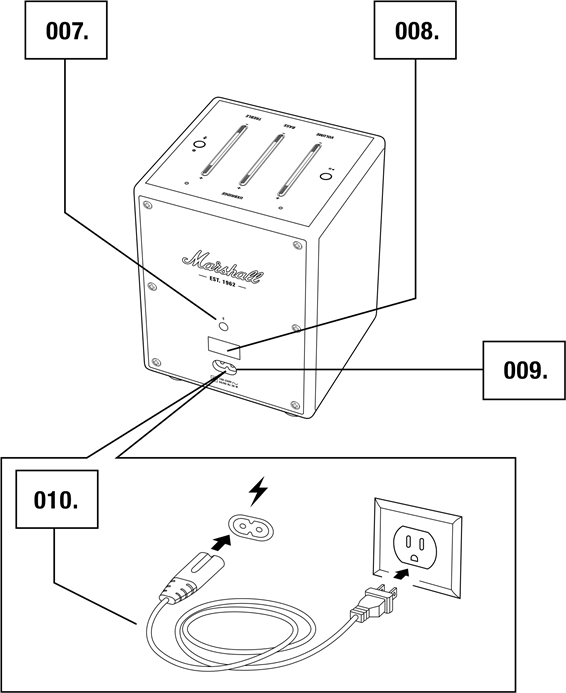 DESCRIZIONE GENERALE - Parte 2