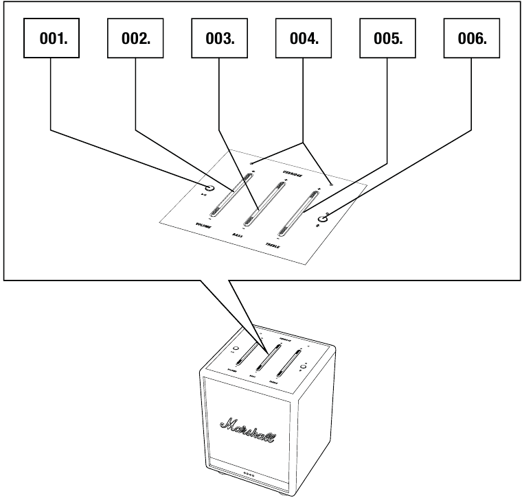 DESCRIZIONE GENERALE - Parte 1