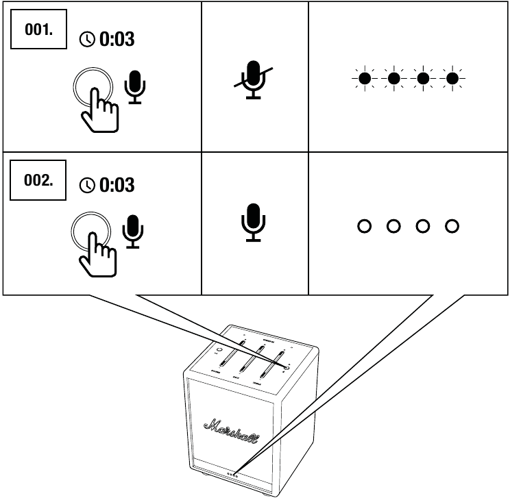 DISATTIVAZIONE / RIATTIVAZIONE DEL MICROFONO