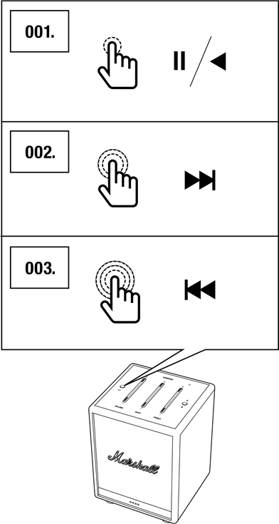 CONTROLLO PLAY / PAUSE