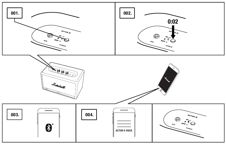 CONEXI&Oacute;N V&Iacute;A Bluetooth&reg; (EMPAREJAMIENTO)
