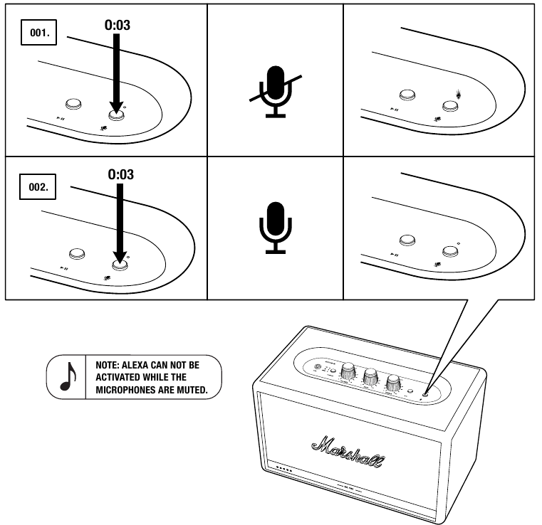 ACTIVACI&Oacute;N/DESACTIVACI&Oacute;N DEL SILENCIO DEL MICR&Oacute;FONO