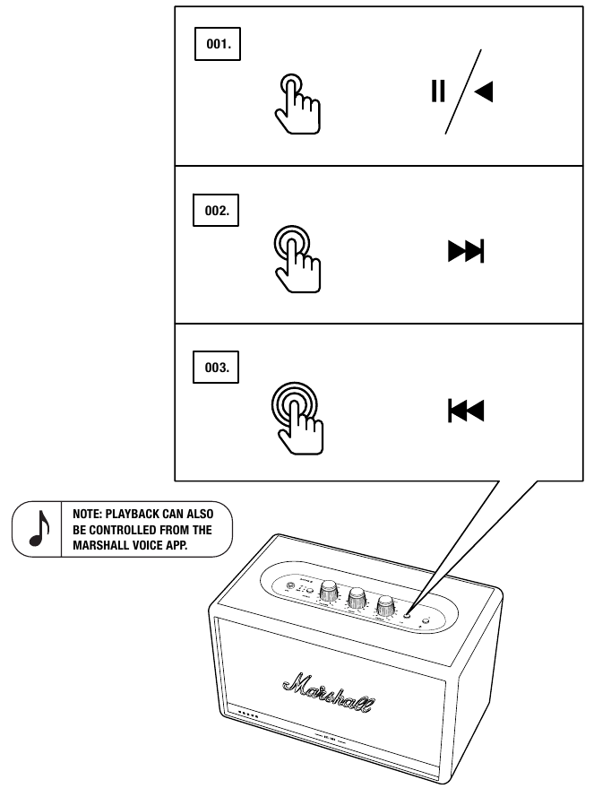 CONTROL DE REPRODUCCI&Oacute;N/PAUSA