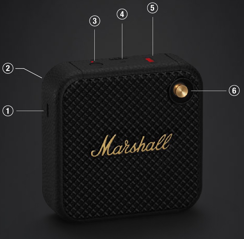 ROZKŁAD URZĄDZENIA