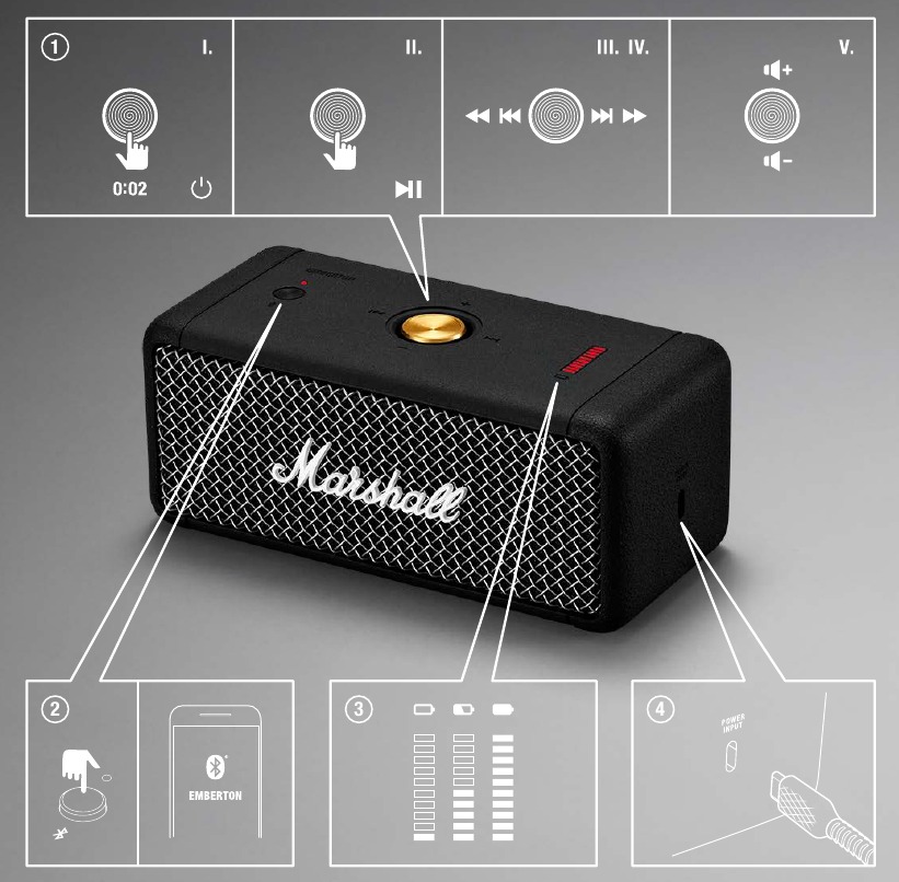 ROZMIESZCZENIE URZĄDZEŃ