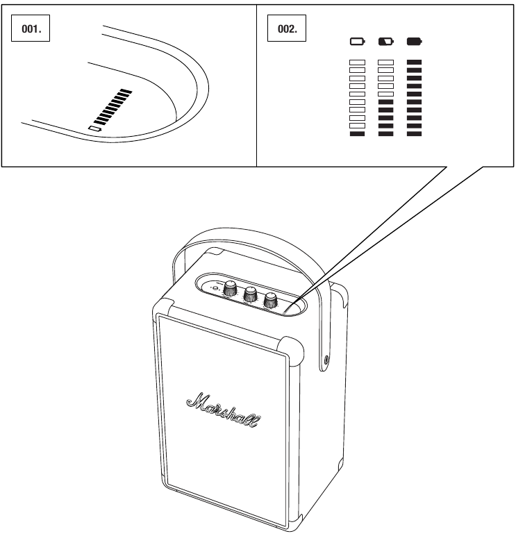 Wskaźnik poziomu baterii
