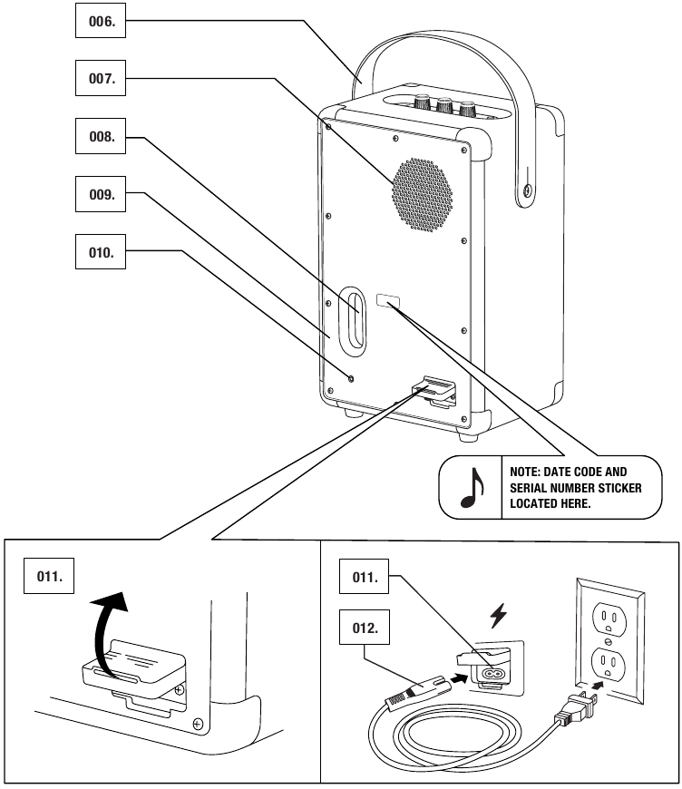 Przegląd - Część 2