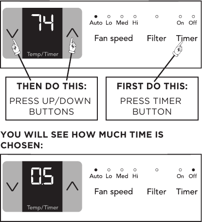 TIMER: DELAY STOP/START FEATURE