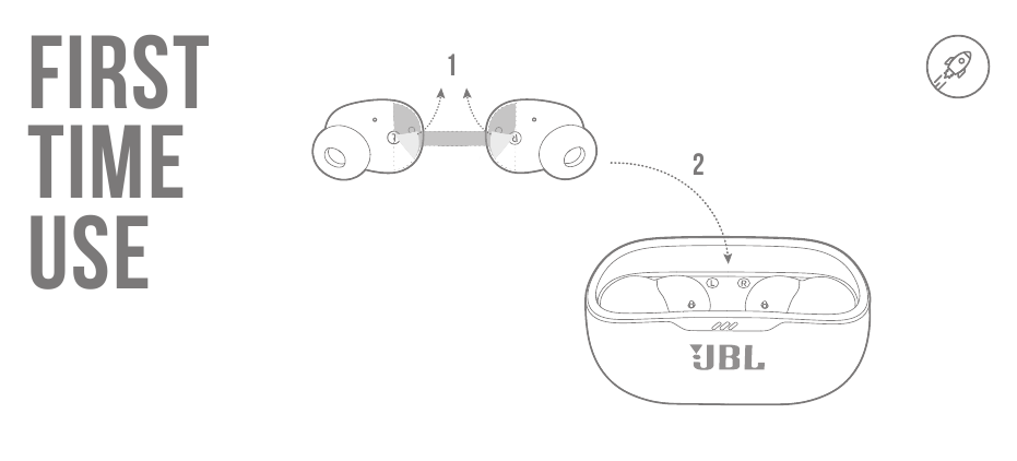 PRIMEIRA UTILIZA&Ccedil;&Atilde;O