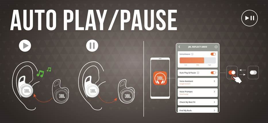 REPRODUCCI&Oacute;N/PAUSA AUTOM&Aacute;TICA