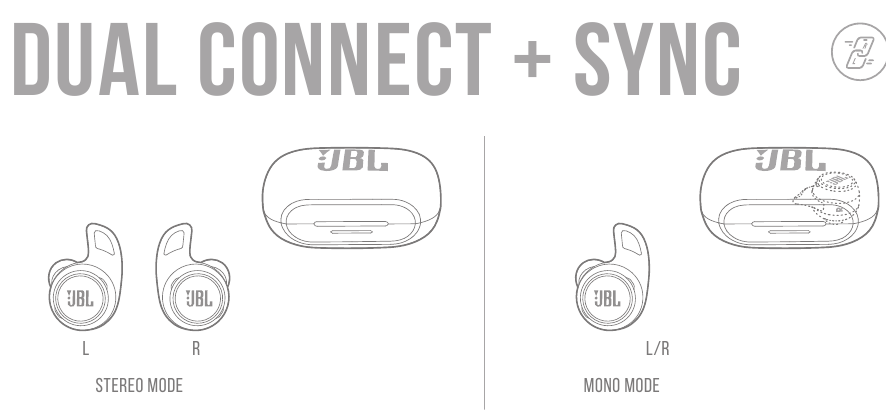 DUAL CONNECT + SYNC