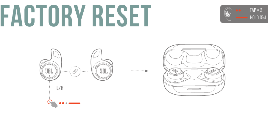 RESTABLECIMIENTO DE F&Aacute;BRICA