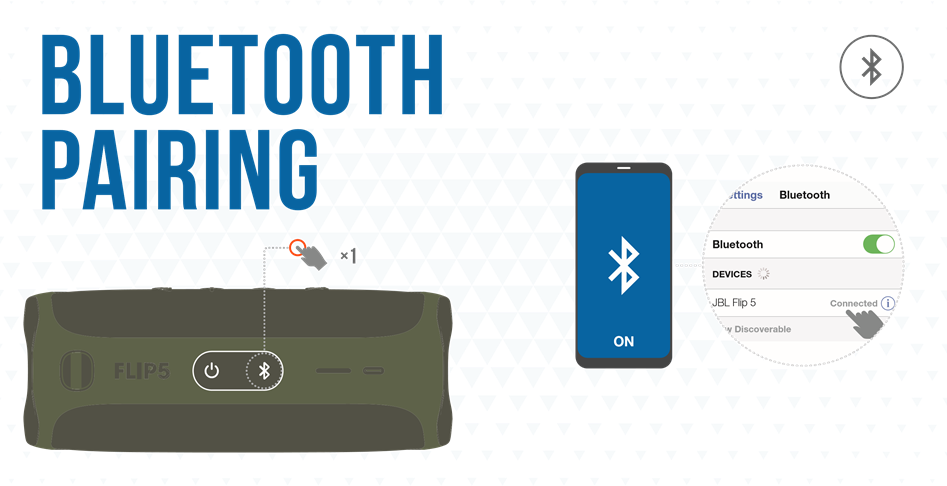 EMPARELHAMENTO BLUETOOTH