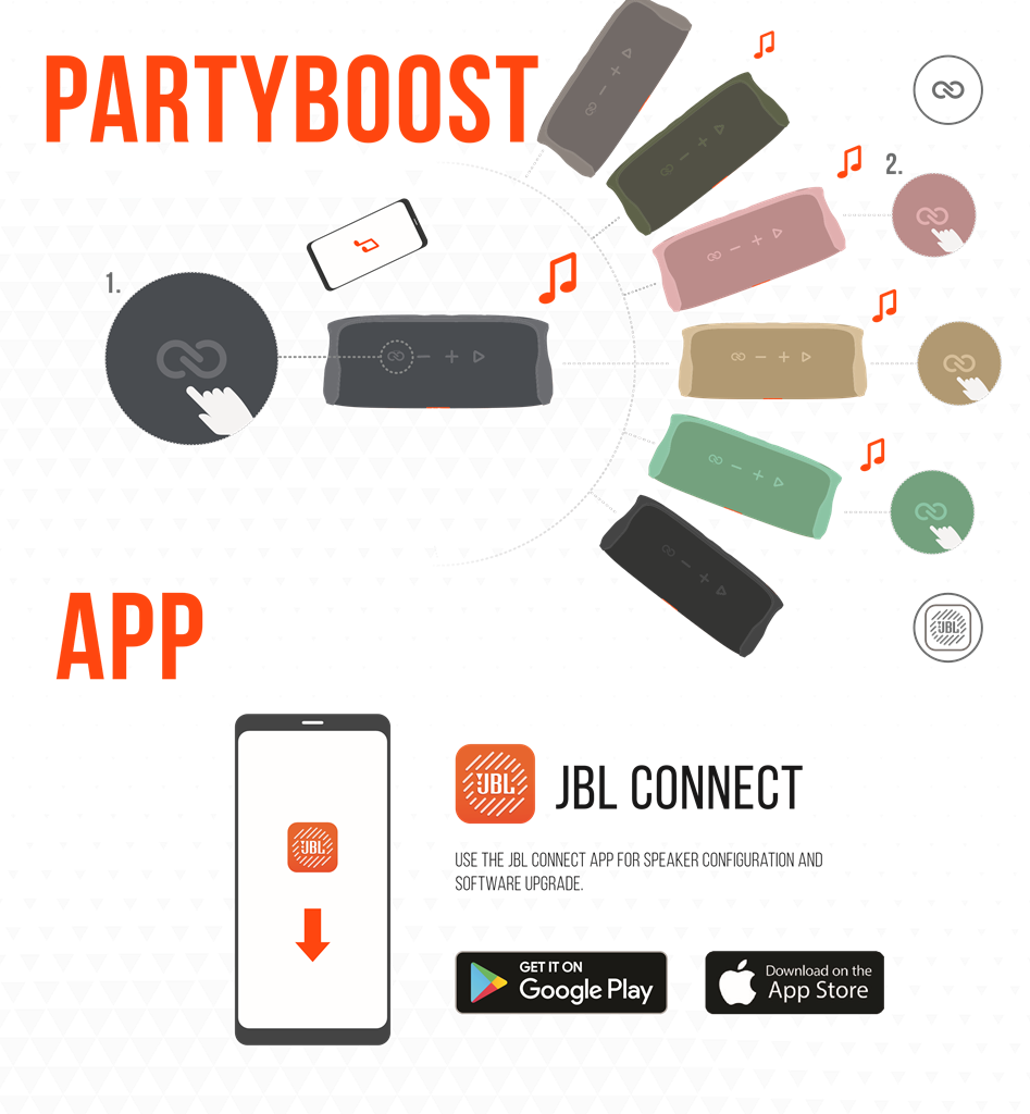 PARTYBOOST