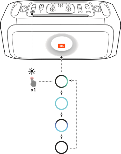 USO AVAN&Ccedil;ADO - Efeito de Luz