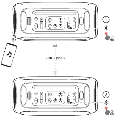 USO AVAN&Ccedil;ADO - Modo TWS