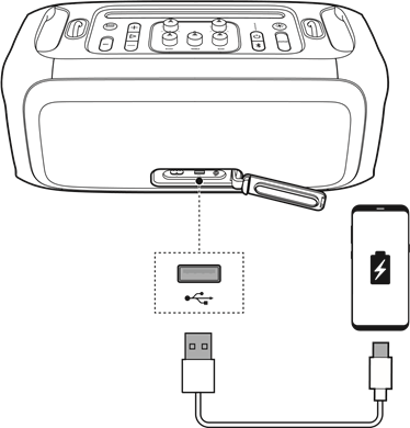 Carregando Seu Dispositivo M&oacute;vel
