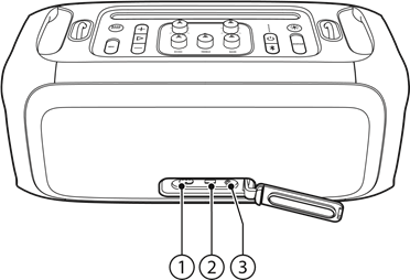 VIS&Atilde;O GERAL DO PRODUTO - Painel traseiro