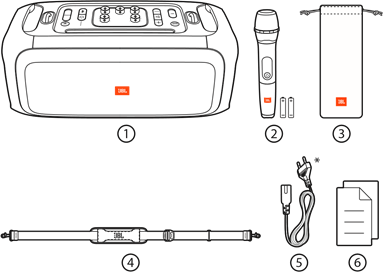 O QUE EST&Aacute; NA CAIXA