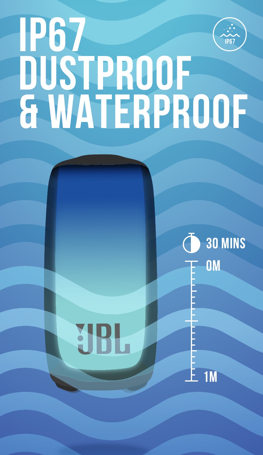 IP67 CHANG VA SUV O'TKAZMAYDIGAN