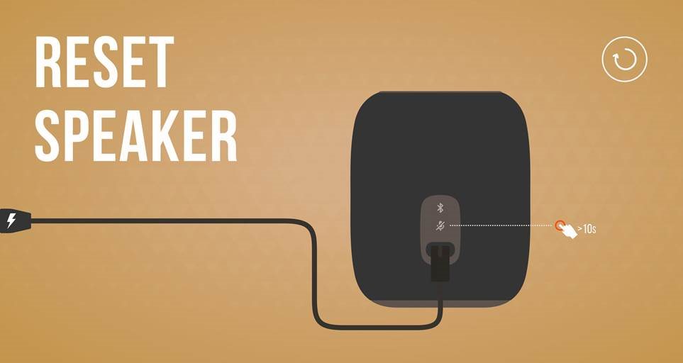 Redefinir Alto-falante