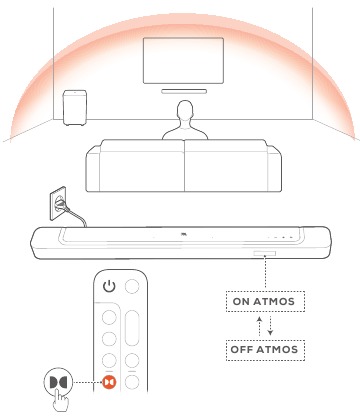 3D erdvinis garsas - Dolby Atmos &reg;