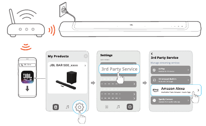 &bdquo;Alexa MRM&ldquo;: muzika keliuose kambariuose &ndash; 1 žingsnis