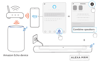 &bdquo;Alexa MRM&ldquo;: muzika keliuose kambariuose &ndash; 2 žingsnis