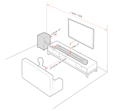 Pastatymas ant stalo