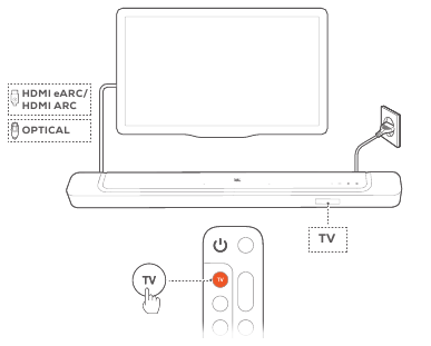 Paleidimas i&scaron; TV &scaron;altinio