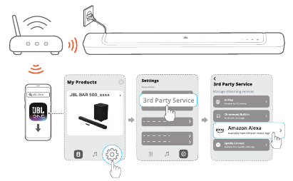 Leidimas per &bdquo;Amazon Music&ldquo; &ndash; 1 veiksmas