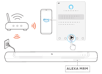 Leidimas per &bdquo;Amazon Music&ldquo; &ndash; 2 veiksmas