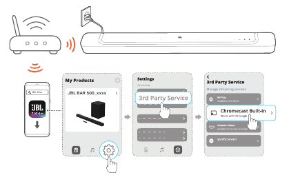Leidimas per integruotą &bdquo;Chromecast&ldquo; &ndash; 1 veiksmas