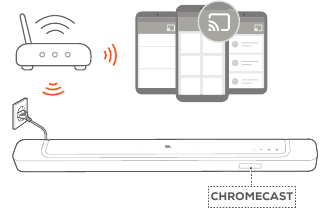 Leidimas per integruotą &bdquo;Chromecast&ldquo; &ndash; 2 veiksmas