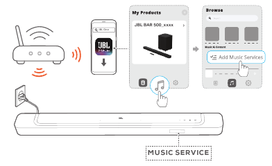 Leidimas per programą JBL One