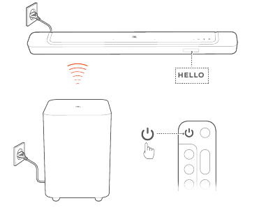 Įjungimas / automatinis budėjimo režimas / automatinis pažadinimas