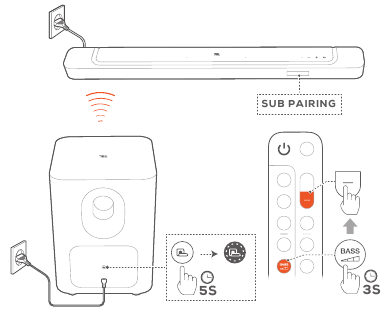 SUBVUFERIO PRIJUNGIMAS I&Scaron; NAUJO