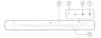 Garso juosta - Valdikliai