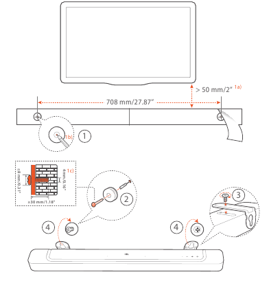 Montavimas ant sienos