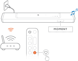 Juurdep&auml;&auml;s eelseadistustele nupuga Hetk - 2. samm