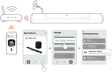 Alexa MRM: mitme ruumi muusika &ndash; 1. samm
