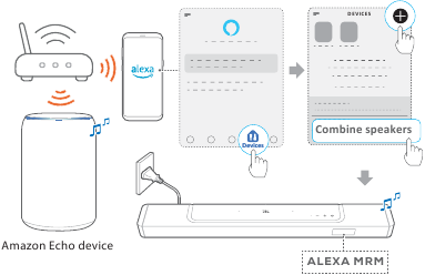 Alexa MRM: mitme ruumi muusika &ndash; 2. samm