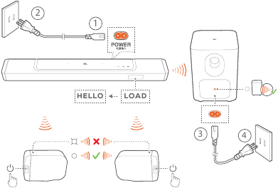 &Uuml;hendage eemaldatavad tagak&otilde;larid ja subwoofer