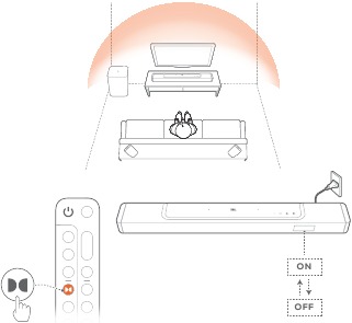 Dolby Atmos (virtuaalne)