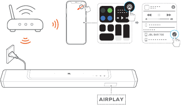 Esitamine AirPlay kaudu