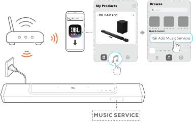 Esitamine rakenduse JBL One kaudu
