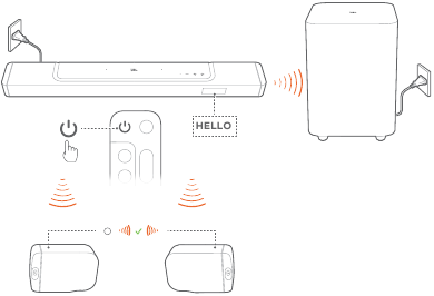 Sisse- ja v&auml;ljal&uuml;litamine / Automaatne ooterežiim / Automaatne &auml;rkamine