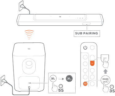 SUBWOOFERI TAAS&Uuml;HENDAMINE