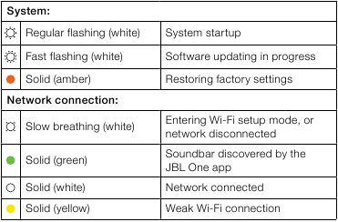 Heliriba olekuindikaator