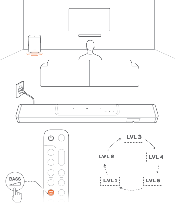 3D erdvinis garsas - Žemųjų dažnių reguliavimas 